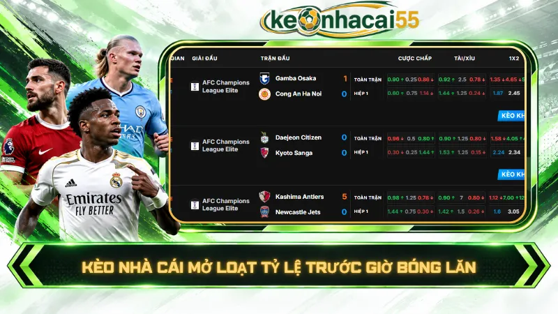 Kèo nhà cái mở loạt tỷ lệ trước giờ bóng lăn